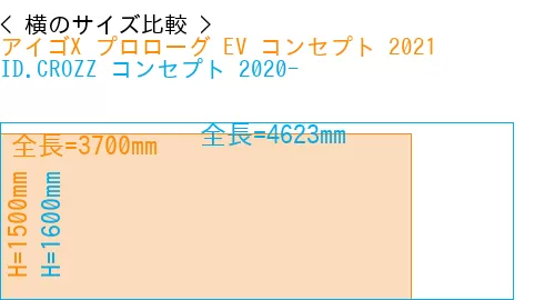 #アイゴX プロローグ EV コンセプト 2021 + ID.CROZZ コンセプト 2020-